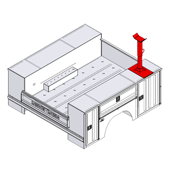 Boom Supports